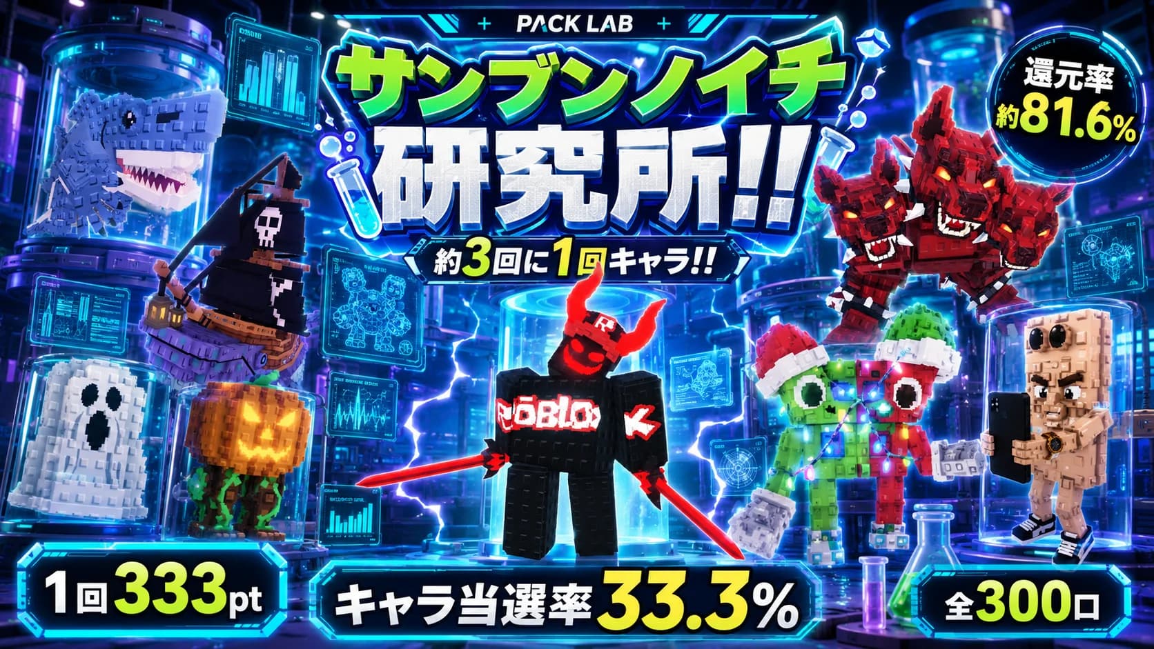 サンブンノイチ既存キャラ研究所